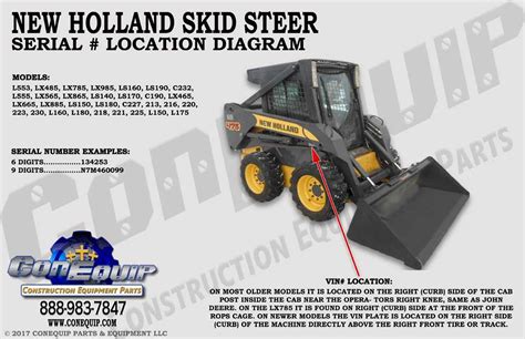 new holland l455 skid steer attachments|new holland 455 parts.